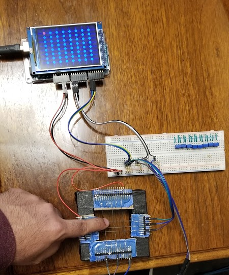Figure 2: Picture of the Prototype