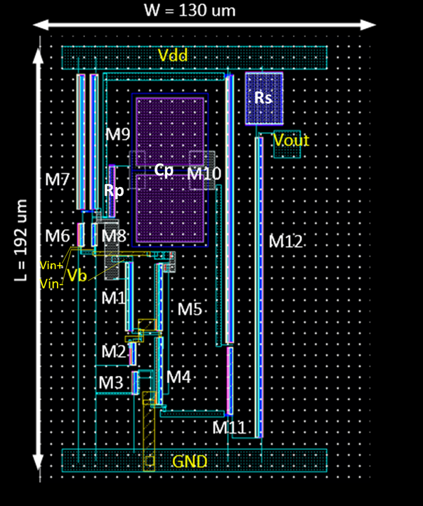 Figure 2: Layout of Op Amp